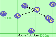 S-25-21-B-Z