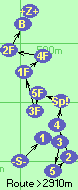 S-1-3*5-2-4-Sp!-5F-3F-1F-4F-2F-Ba-Z