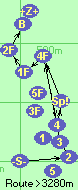 S-2*3-4F-4-Sp!-4F-1F-2F-Ba-Z