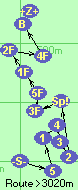S-5-1-4-3-2-Sp!-3F-5F-1F-2F-4F-Ba-Z