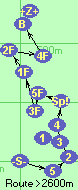 S-5-2-3-4-Sp!-5F-3F-1F-2F-4F-Ba-Z