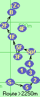 S-5-2-3-4-Sp!-5F-3F-1F-2F-Ba-Z
