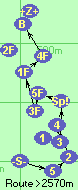 S-5-2-4-3-Sp!-5F-3F-1F-4F-Ba-Z