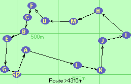 Route >4320m  Lan