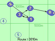 S-1-3-2-B-F