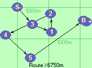 S-3-1-2-4-5-B-F