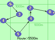 S-3-4-5-1-2-B-F
