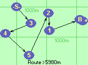 S-3-4-5-2-1-B-F