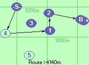 S*4-1-2-B-F