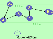 S-4-3-1-2-F