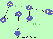 S-4-3-5-1-2-B-F