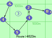 S-4-5-1-2-B-F