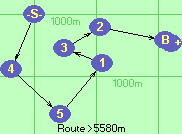 S-4-5-1-3-2-B-F