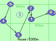 S-4-5-2-1-B-F