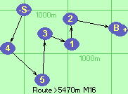 S-4-5-3-1-2-B-F