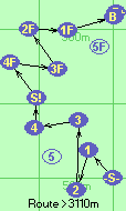 S-1-2-3-4-S!-4F-3F-2F-1F-B-F