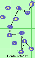 S-1-2-3-4-S!-1F-5F-B-F