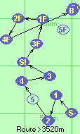 S-1-2-4-3-S!-3F-1F-2F-4F-B-F