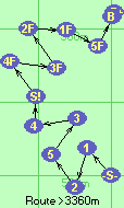 S-1-2-5-3-4-S!-4F-3F-2F-1F-5F-B-F