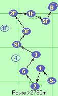 S-1-2-5-3-S!-3F-2F-1F-5F-B-F