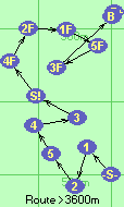 S-1-2-5-4-3-S!-4F-2F-1F-5F-3F-B-F