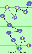 S-1-2-5-4-3-S!-4F-2F-3F-1F-5F-B-F