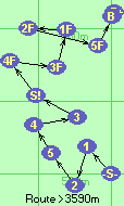 S-1-2-5-4-3-S!-4F-3F-1F-2F-5F-B-F