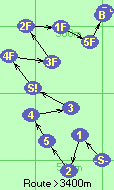 S-1-2-5-4-3-S!-4F-3F-2F-1F-5F-B-F
