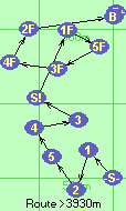 S-1-2-5-4-3-S!-1F-5F-3F-4F-2F-B-F