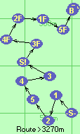 S-1-2-5-4-3-S!-3F-4F-2F-1F-5F-B-F