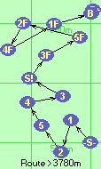 S-1-2-5-4-3-S!-3F-5F-2F-4F-1F-B-F