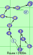 S-1-3-2-4-S!-3F-4F-2F-1F-B-F