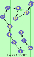 S-1-3-2-5-4-S!-4F-2F-1F-3F-5F-B-F
