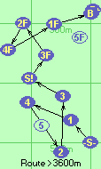 S-1-4-2-3-S!-3F-2F-4F-1F-B-F