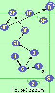S-1-5-4-4-5-3-S!-3F-2F-4F-B-F