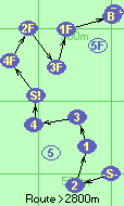 S-2-1-3-4-S!-4F-2F-3F-1F-B-F