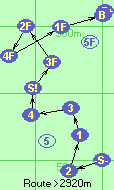 S-2-1-3-4-S!-3F-2F-4F-1F-B-F
