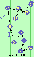 S-2-1-3-5-S!-2F-5F-1F-3F-B-F
