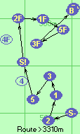 S-2-1-3-5-S!-2F-1F-5F-3F-B-F