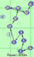 S-2-1-3-5-S!-3F-1F-2F-5F-B-F