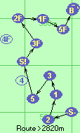 S-2-1-3-5-S!-3F-2F-1F-5F-B-F