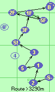 S-2-1-5-3-S!-3F-1F-5F-2F-B-F