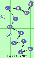 S-2-1-5-3-S!-3F-2F-1F-5F-B-F