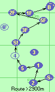 S-2-1-5*4-S!-3F-5F-2F-1F-B-F