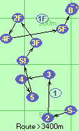 S-2-3-4-5-S!-3F-2F-4F-5F-B-F