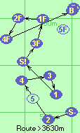 S-2-4-3-1-S!-3F-1F-2F-4F-B-F