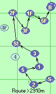S-2-5-1-3-S!-2F-3F-1F-5F-B-F