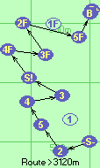 S-2-5-4-3-S!-4F-3F-2F-5F-B-F