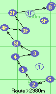S-2-5-4-3-S!-4F-3F-2F-B-F