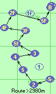S-2-5-4-3-S!-3F-4F-2F-5F-B-F
